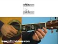 Learning Guitar Tab: Hammer Ons & Pull Offs