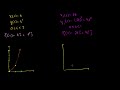 Vector Valued Function Derivative Example Video Tutorial