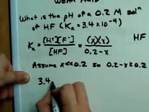how to calculate ph examples