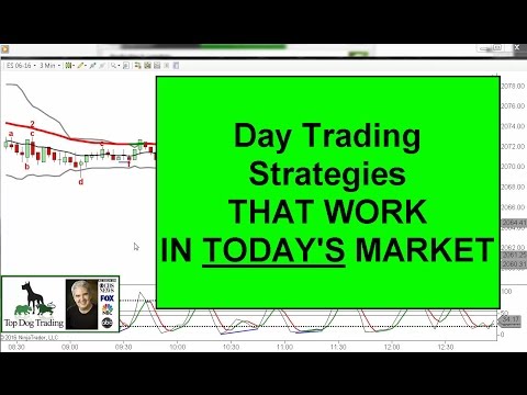 Day trading strategies traderji
