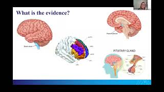 Redefining Recovery: Addressing TBI as a Chronic Condition