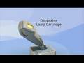 Silk'N Home Laser Hair Removal