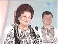 Maria Ciobanu - ,,N-auzi Ioane cainii latra\ Maria Ciobanu - ,,N-auzi Ioane cainii latra\