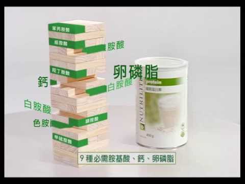 安麗紐崔萊與優質蛋白素