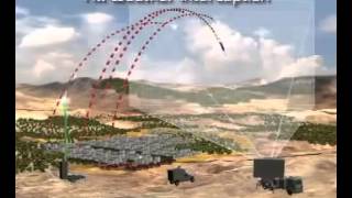 Ministr obrany Martin Stropnický k nákupu nových radarů...