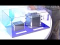 MGC's Direct Methanol Fuel Cell : DigInfo