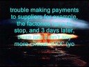 What would happen if USD Collapsed ?