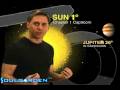AstroWeather - Monday - 12/22/2008 - Soul Horoscopes AstroWeather - Monday - 12/22/2008 - Soul Horoscopes