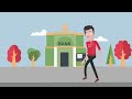 Get Credit Card Processing Best Service Provider