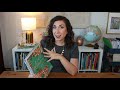 HOMESCHOOL PLANNER | Well Planned Day Planner Flip Through & Review
