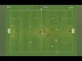 Football Manager 2005 impossible? goal Football Manager 2005 impossible? goal