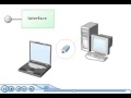 .NET Framework 2.0 - Working with Interfaces
