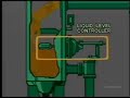 Production Separator Principles - sample