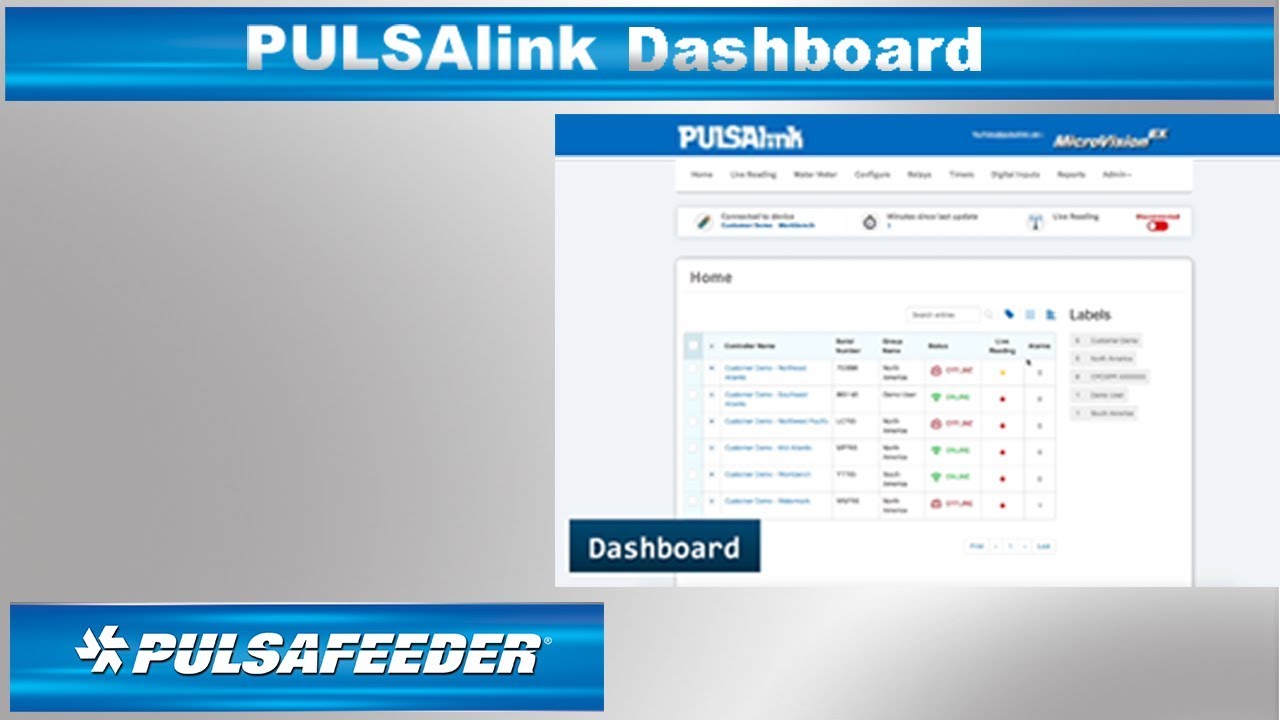 PULSAlink Dashboard