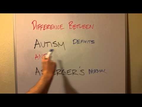 Difference Between Autism and Asperger Syndrome