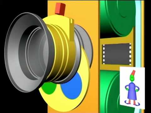 Technicolor: How the first color animation movies were filmed between 1933-1970