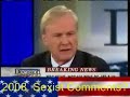 Clinton Sexist Media Comments Clinton Sexist Media Comments