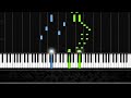 Mozart – Turkish March