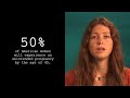Women Speak Out About Choice