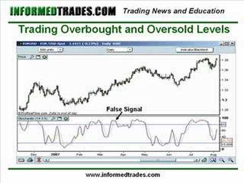 the pro - http://www.informedtrades.com -- Home of the largest free university for traders A lesson on how to trade the stochastic oscillator for active day traders an...