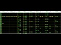sonic 3d blast was one of my least favorite sonic games for the sega genesis, but it had some of my favorite music out of all the games. i especially love this theme from panic puppet act i, and thought it would sound excellent in 8-bit using famitracker. let me know what you thought.