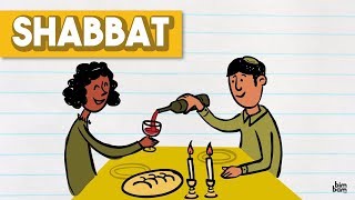 What is Shabbat?