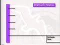 Plano de Marketing Forevel Living - danielflpbr@hotmail.com