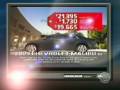 Auto Sales Brake For 08 Auto Sales Brake For 08