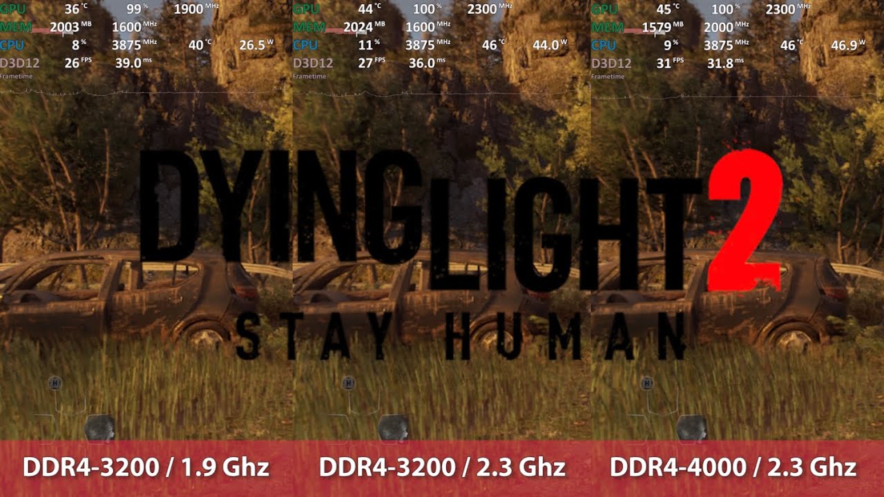 Dying Light 2 sur Ryzen 5600G en 1080p, possible ou bien ?