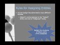 Data Modeling ER Diagrams (Arabic) Data Modeling ER Diagrams (Arabic)