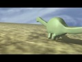 Video and song (vocals and sequencing on the MC 505)by Matt Bissett-Johnson.A song about outmoded ideas about Dinosaurs.From the Album 'Rise of the Meat Puppy',available on iTunes and other digital music download centres.