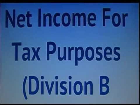 how to determine net income