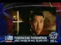 Mike Hukabee,Ron Paul subliminal symbolism on Fox news
