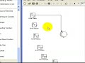 Matlab Examples: Fourier Series of a Square Wave
