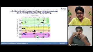 NIDAS 94: Cochlear Implantation – Things You Must Know