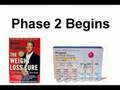 Kevin Trudeau / Dr. Simeons Protocol Phase 2