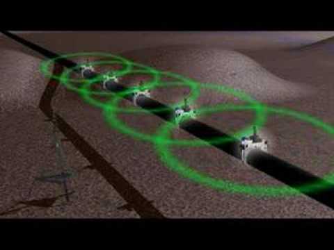 LabVIEW Embeddded for ADI Blackfin - ...