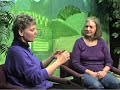 Sustaining Food, Sustainable Food Sustaining Food, Sustainable Food