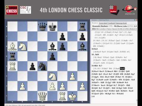 chess london