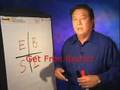 Robert Kiyosaki Recommends Network Marketing_Groundfloor MLM
