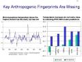videos de Part 3, Skeptic side of RCRC Climate Debate