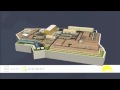 What is ITER going to look like?