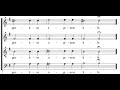 Vivaldi - Gloria - 4 - Gratias agimus