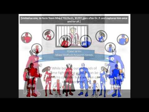 research - Educational Research taxonomy project by Nicholas Bartley, Andrea Davis, and Cheryl Rambler, graduate students at Georgia State University. This video is a s...