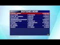 Michael Owen on Brown Panther's German Derby raid