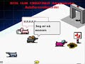 syths-hundeparken-hack.html