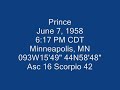 The Draconic Chart: Part 6 The Draconic Chart: Part 6