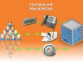 HubSpot Medium & Large