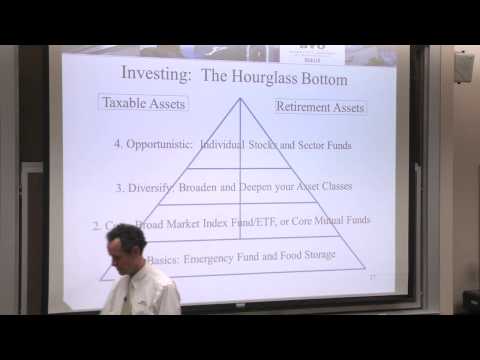 Lesson 16: Investments 5: Stock Basics, and Investments 7: Building Your Portfolio