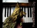 7 important piano chords